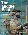 Middle East
