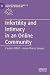 Infertility and Intimacy in...
