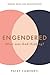 Engendered: What Was God Thinking? Gender Roles & Relationships