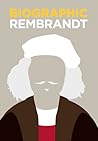 Biographic: Rembr...