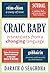 Craic Baby: Dispatches from a Rising Language
