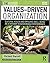 Values Driven Organization : Cultural Health And Employee Well-Being As A Pathway To Sustainable Performance