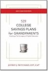529 College Savin...