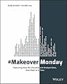 #MakeoverMonday by Andy Kriebel