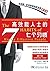高效能人士的七个习惯（第十章P237-258）