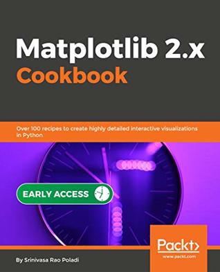 Matplotlib 3.0 Cookbook: Over 150 recipes to create highly detailed interactive visualizations using Python (Kindle Edition)