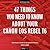 47 Things You Need to Know About Your Canon EOS Rebel T6 by David D. Busch