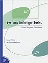 Systems Archetype Basics: From Story to Structure