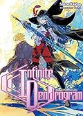 Infinite Dendrogram: Volume 8