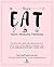 EAT - Emozione, Alimentazione, Trasformazione.: Trasforma te, il tuo corpo e il tuo rapporto tra emozioni e cibo. IL TUO CAMBIAMENTO DA DENTRO, VISIBILE FUORI. (Italian Edition)