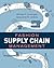 Fashion Supply Chain Management: Studio Instant Access