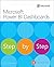 Microsoft Power BI Dashboar...