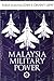 Malaysia Military Power