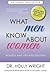 What Men Know About Women by Holly Wright