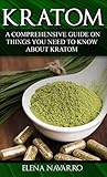 KRATOM: A Comprehensive Guide on Things you need to know About Kratom