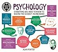 Degree in a Book: Psychology