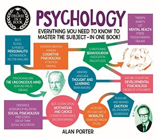 Degree in a Book: Psychology (Everything You Need to Know to Master the Subject ... In One Book!)