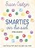 Smarties vir die siel: Laat...
