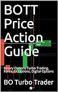 BOTT Price Action Guide by BO Turbo Trader: Binary Options Turbo Trading, Forex, FX Options, Digital Options