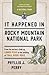 It Happened In Rocky Mountain National Park: Stories of Events and People that Shaped a National Park (It Happened In Series)