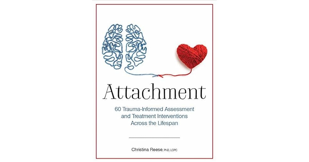 Attachment 60 TraumaInformed Assessment and Treatment Interventions