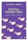Digital Marketing...