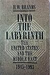 Into The Labyrint...