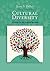 Cultural Diversity: A Primer for the Human Services