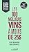 Les meilleurs vins à moins ...
