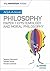 A-level Philosophy Epistemo...
