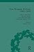 New Woman Fiction, 1881-189...