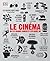 Le cinéma : les grands concepts expliqués