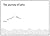 The Journey of Larks by User Design