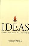 IDEAS