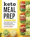 Keto Meal Prep: L...