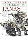 Look Inside Cross-Sections: Tanks
