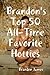 Brandon's Top 50 All-Time Favorite Hotties