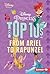 Disney Princess Top 10s: From Ariel to Rapunzel (My Top 10 Disney)