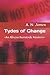 Tydes of Change: An Alveya ...