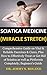 SCIATICA MEDICINE (MIRACLE ...