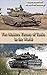 The Modern Theory of Tanks ...