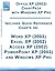 Office XP (2002) ChartPack ¿ with Windows XP Pro by Drew Sellers