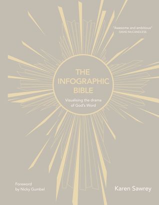 The Infographic Bible, Cloth over Board: Visualising the Drama of God's Word