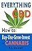 Everything CBD: How to Buy-...