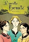 Le sorelle Brontë