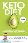 Keto Diet: our 30...