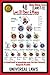 48 LAWS OF POWER AND MONEY:...