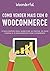 Como vender mais com o WooC...