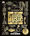 The Classical Mus...