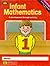 SPMG by Scottish Primary Mathematic...